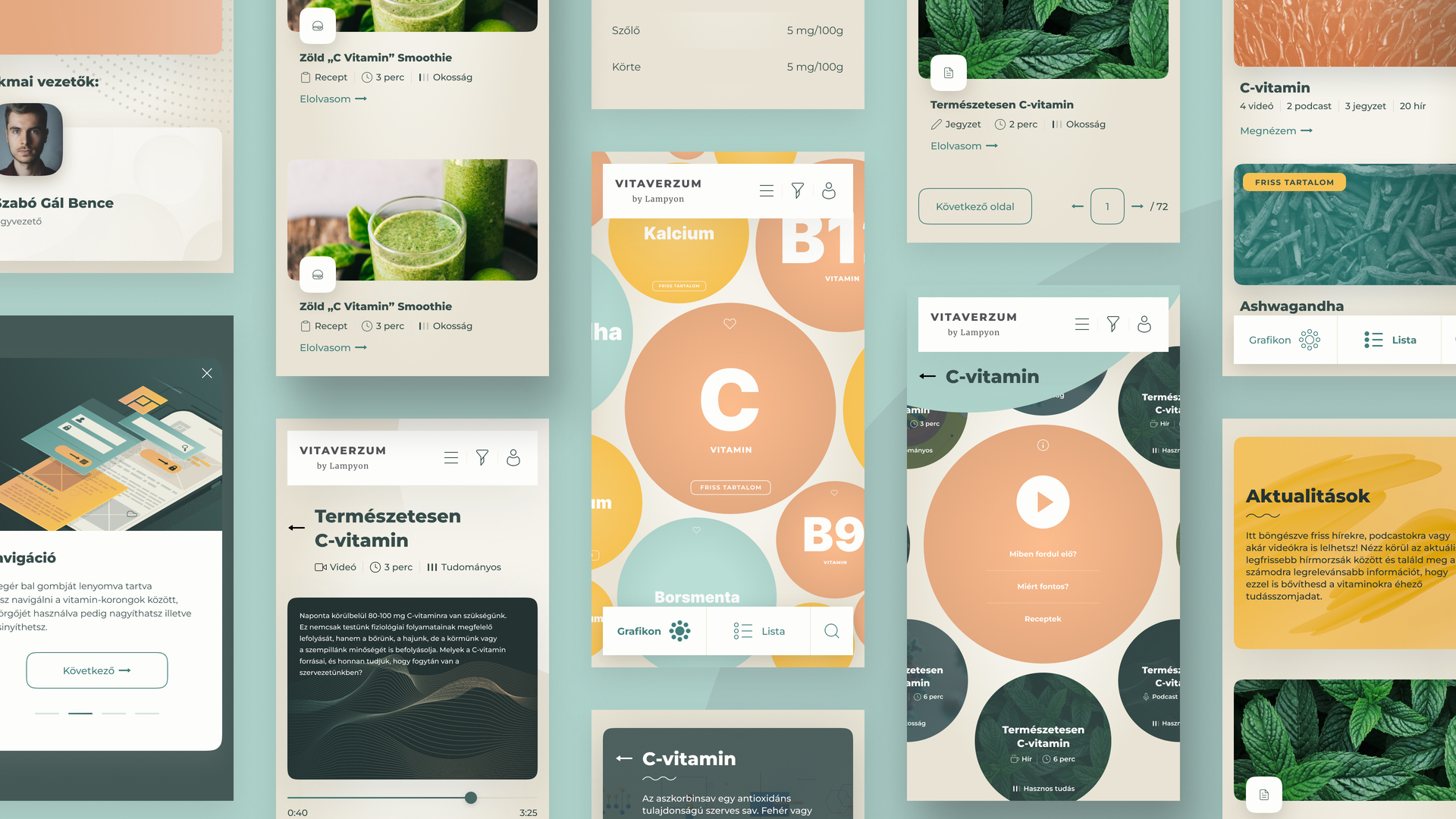 Impactful Websites for GAL